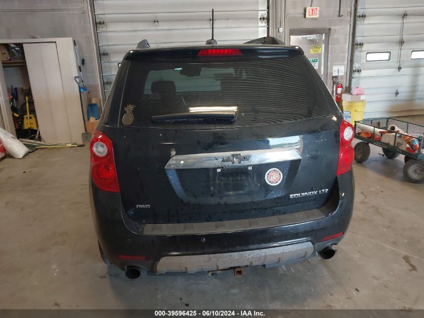 2015 CHEVROLET EQUINOX LTZ - 2GNFLHE36F6190588
