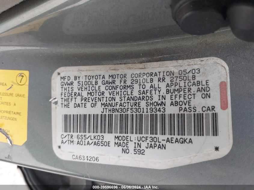 2003 Lexus Ls 430 VIN: JTHBN30F530119343 Lot: 39596696