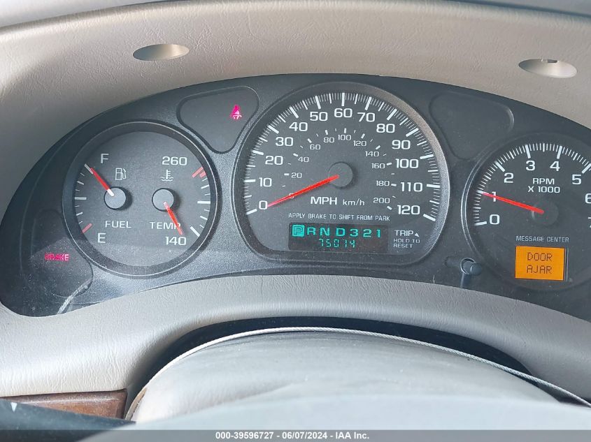 2004 Chevrolet Impala VIN: 2G1WF52E849294136 Lot: 39596727