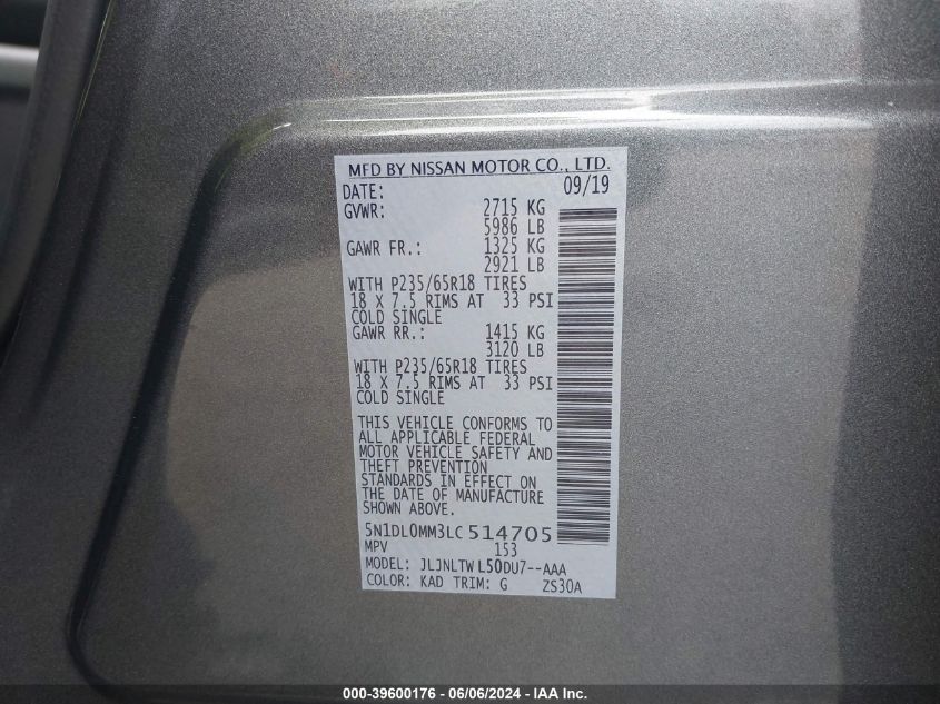 2020 Infiniti Qx60 Luxe Awd VIN: 5N1DL0MM3LC514705 Lot: 39600176