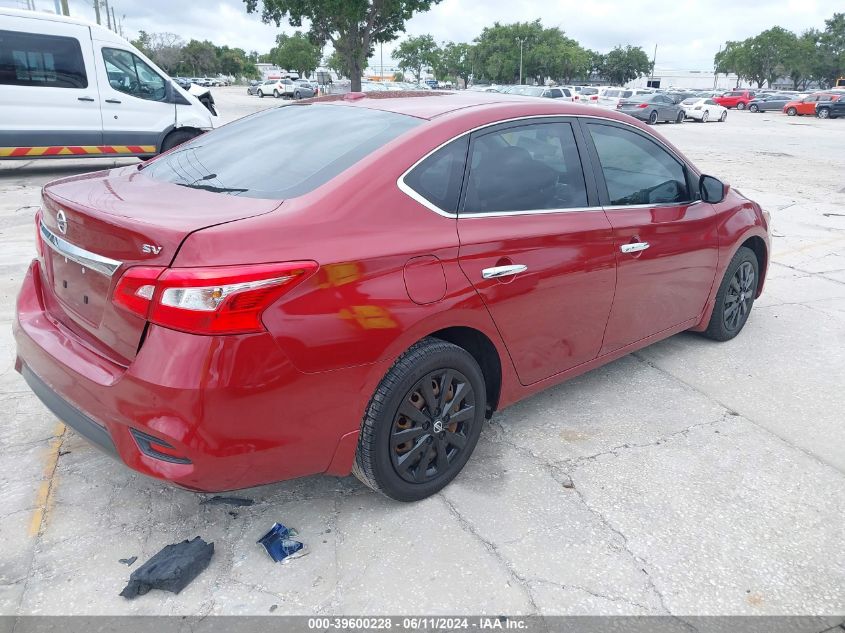 2016 NISSAN SENTRA FE+ S/S/SL/SR/SV - 3N1AB7AP7GL642797