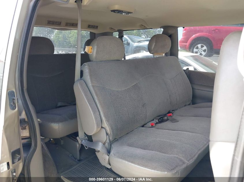 2003 Chevrolet Astro Ls VIN: 1GNEL19XX3B144870 Lot: 39601129