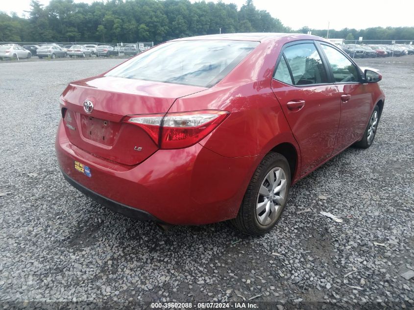 2015 Toyota Corolla Le VIN: 2T1BURHE6FC285738 Lot: 39602088