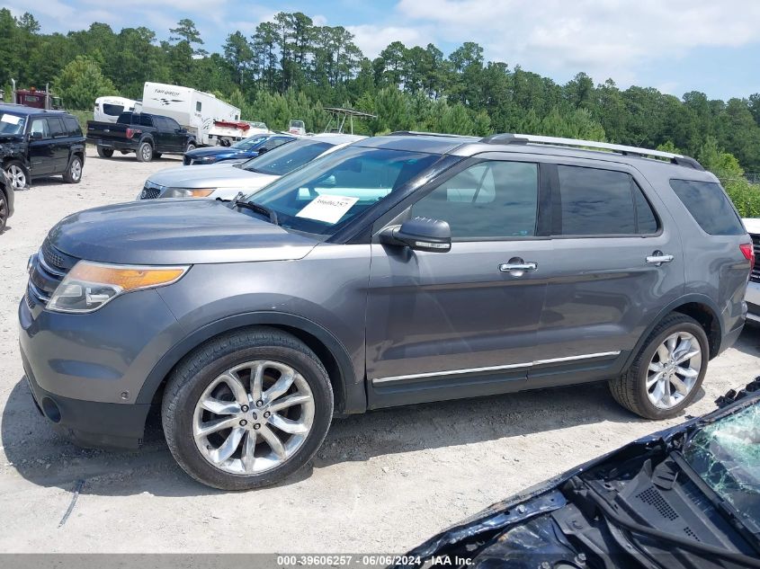 2015 Ford Explorer Limited VIN: 1FM5K8F82FGB88915 Lot: 39606257