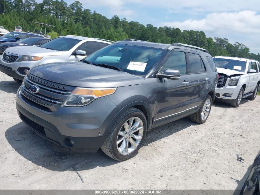 2015 Ford Explorer Limited VIN: 1FM5K8F82FGB88915 Lot: 39606257