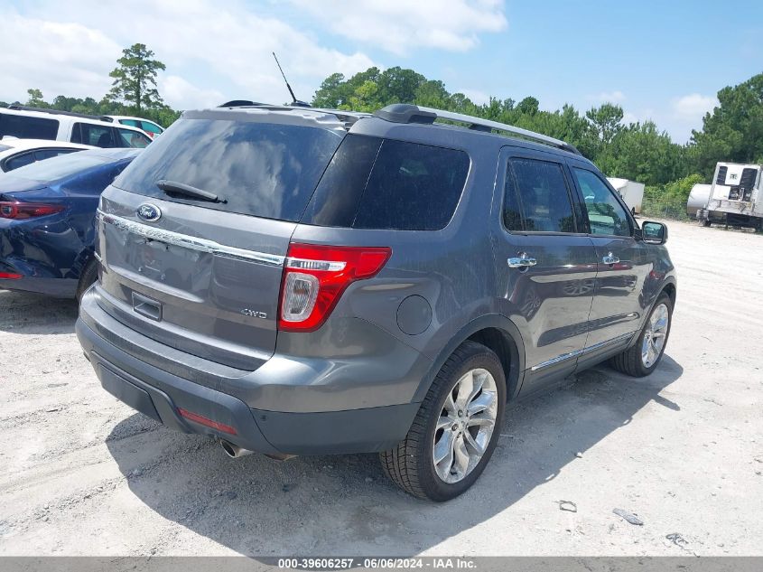 2015 Ford Explorer Limited VIN: 1FM5K8F82FGB88915 Lot: 39606257