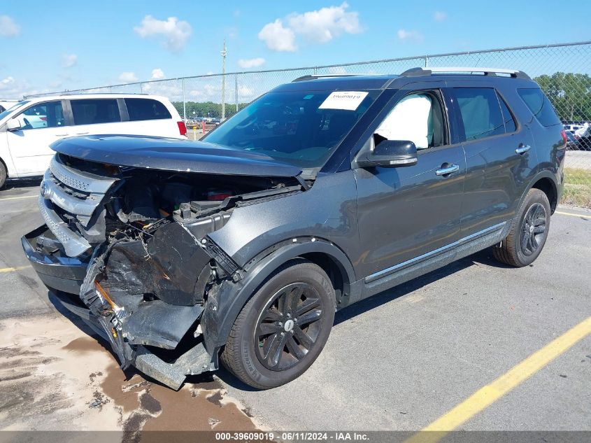 1FM5K8D81FGB06063 2015 FORD EXPLORER - Image 2