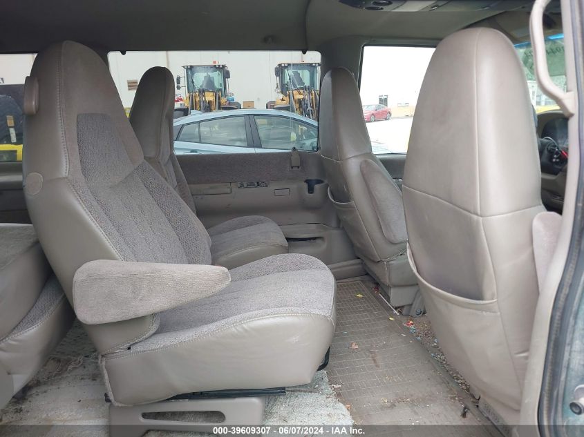 1998 Chevrolet Astro VIN: 1GNDM19W5WB170944 Lot: 39609307