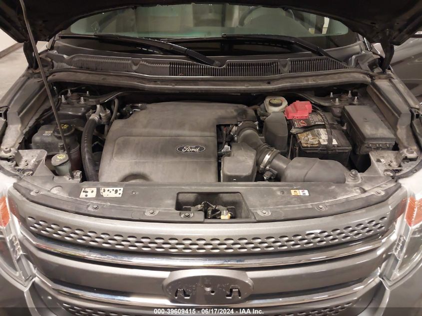 2013 Ford Explorer Limited VIN: 1FM5K8F8XDGC34215 Lot: 39609415