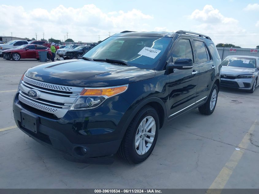 2015 Ford Explorer Xlt VIN: 1FM5K7D84FGB39097 Lot: 39610534