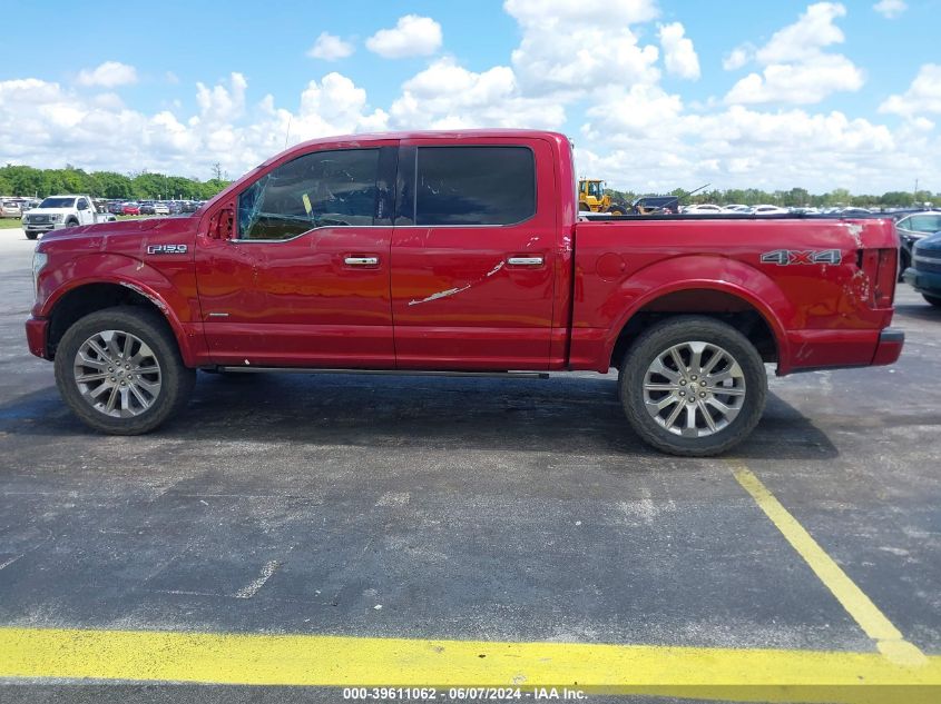 1FTEW1C87FFC86589 | 2015 FORD F-150