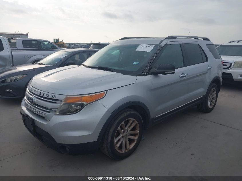 1FM5K7D84FGA14844 2015 FORD EXPLORER - Image 2