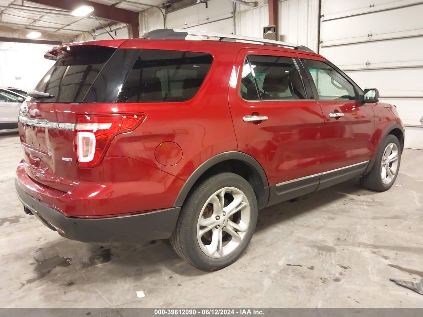 2015 Ford Explorer Limited VIN: 1FM5K8F88FGB19101 Lot: 39612090