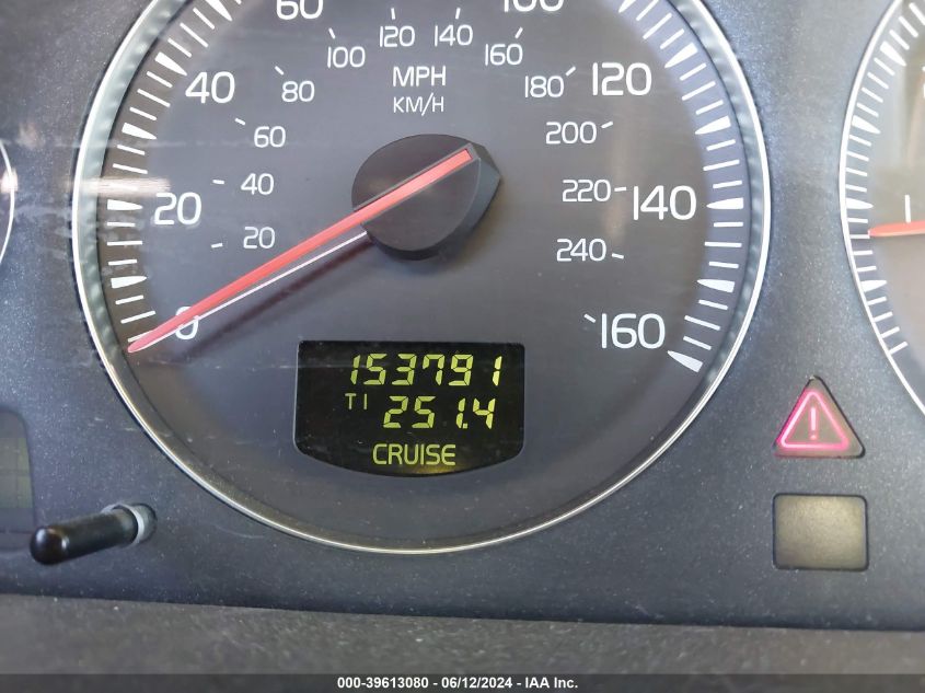 2004 Volvo Xc90 T6 VIN: YV1CZ91H341099399 Lot: 39613080