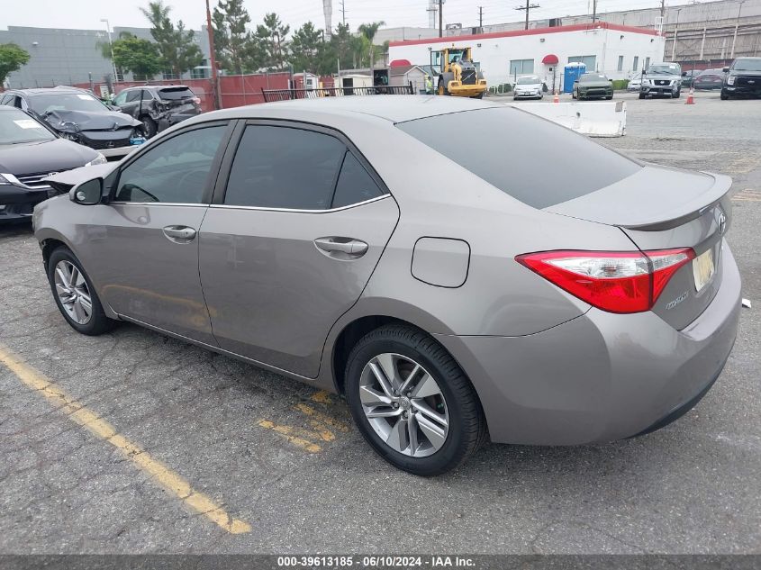 2015 TOYOTA COROLLA LE ECO PLUS - 5YFBPRHE0FP254458