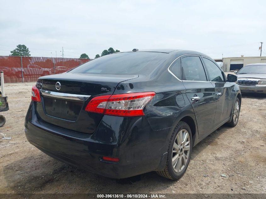 2015 NISSAN SENTRA SL - 3N1AB7AP2FY220101