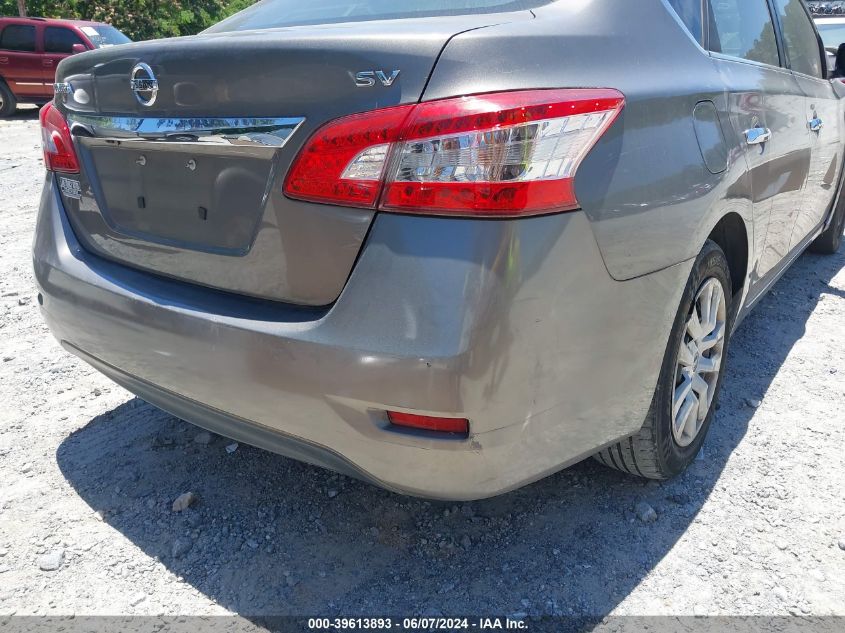 2015 NISSAN SENTRA FE+ S/S/SL/SR/SV - 3N1AB7AP0FL660637