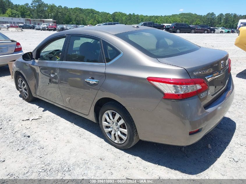 2015 Nissan Sentra Fe+ S/S/Sl/Sr/Sv VIN: 3N1AB7AP0FL660637 Lot: 39613893