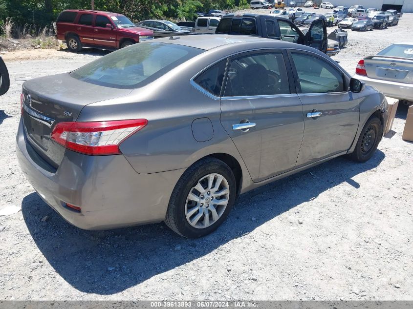 2015 Nissan Sentra Fe+ S/S/Sl/Sr/Sv VIN: 3N1AB7AP0FL660637 Lot: 39613893