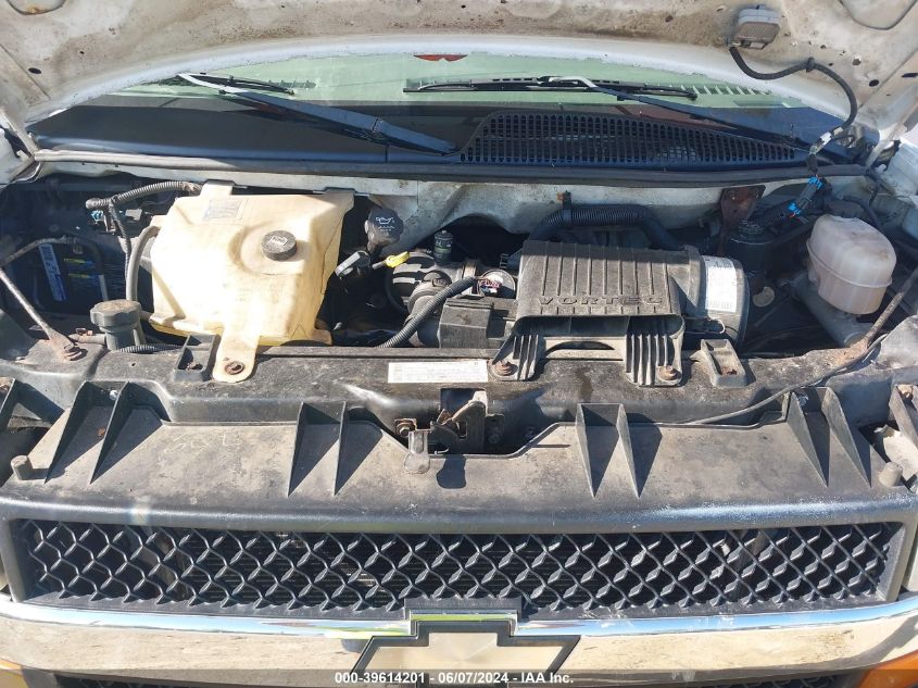 2004 Chevrolet Express VIN: 1GCGG25V641234069 Lot: 39614201