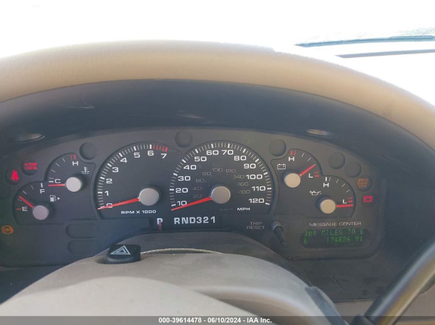 2004 Ford Explorer Eddie Bauer VIN: 1FMZU74W84ZA28113 Lot: 39614478