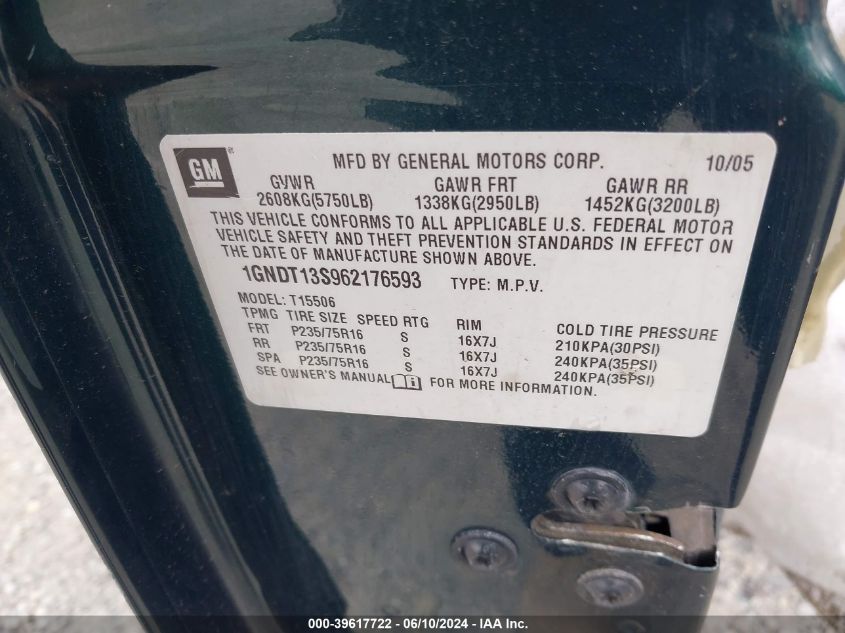 2006 Chevrolet Trailblazer Ls VIN: 1GNDT13S962176593 Lot: 39617722