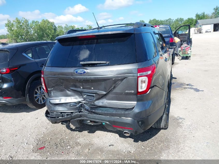 2015 Ford Explorer Xlt VIN: 1FM5K8D88FGB00616 Lot: 39617876