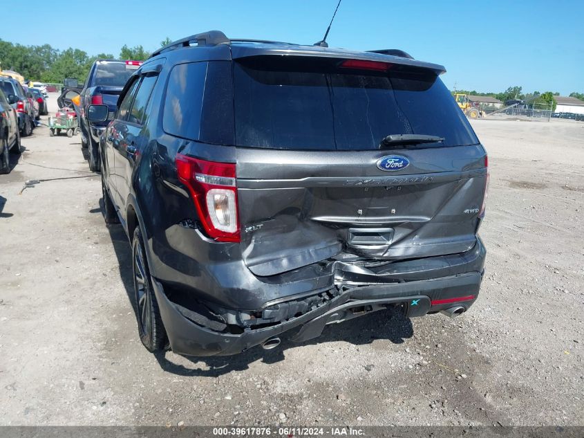 2015 Ford Explorer Xlt VIN: 1FM5K8D88FGB00616 Lot: 39617876