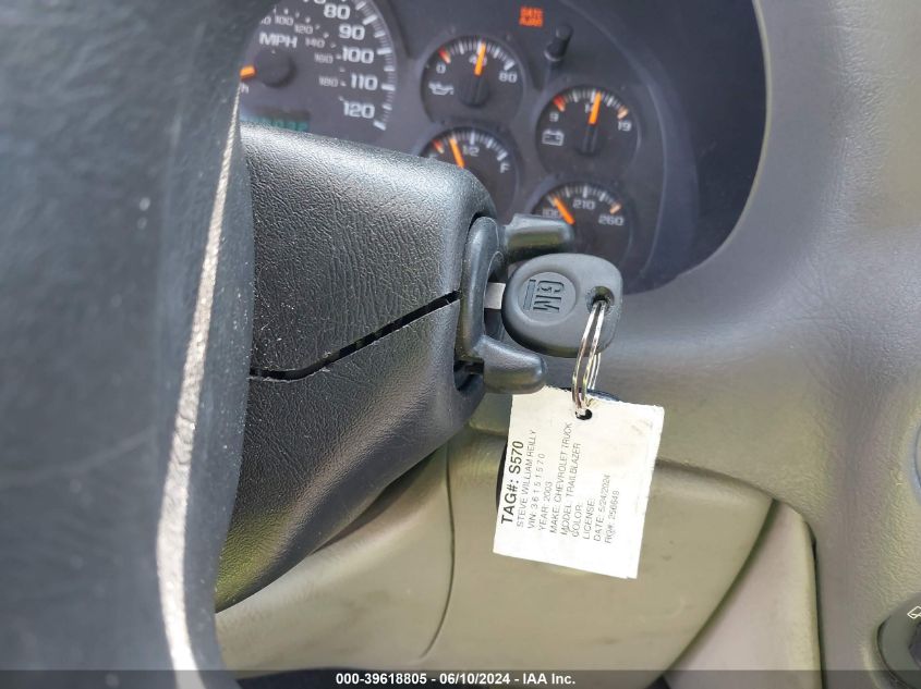 2003 Chevrolet Trailblazer Ext Lt VIN: 1GNES16S536151570 Lot: 39618805