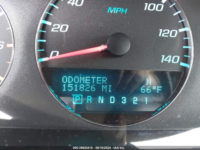 2011 Chevrolet Impala Ltz VIN: 2G1WC5EMXB1206436 Lot: 39620415