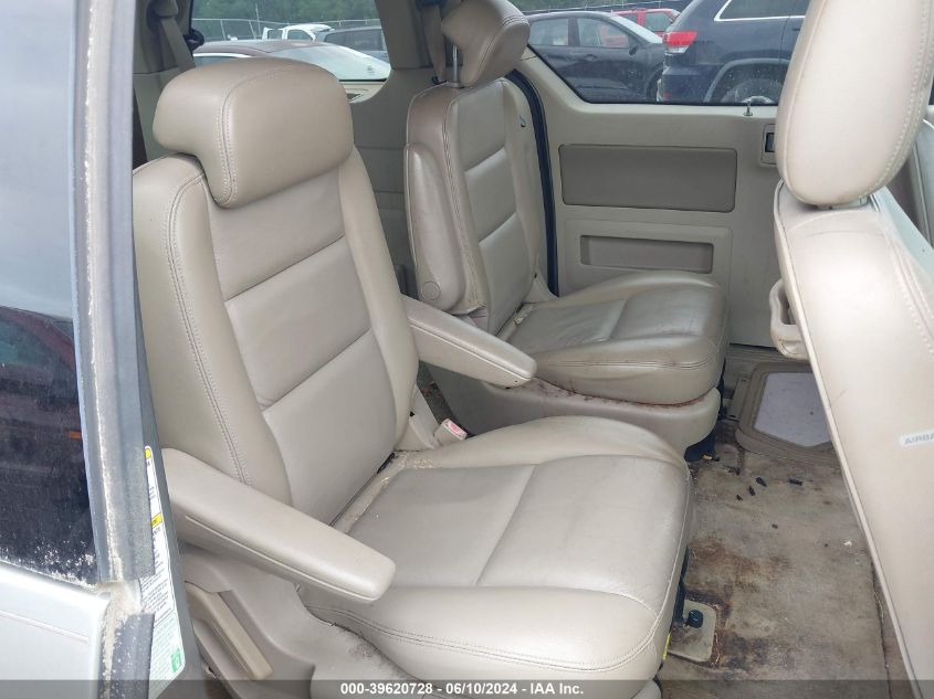 2004 Ford Freestar Limited VIN: 2FMDA58284BA25374 Lot: 39620728