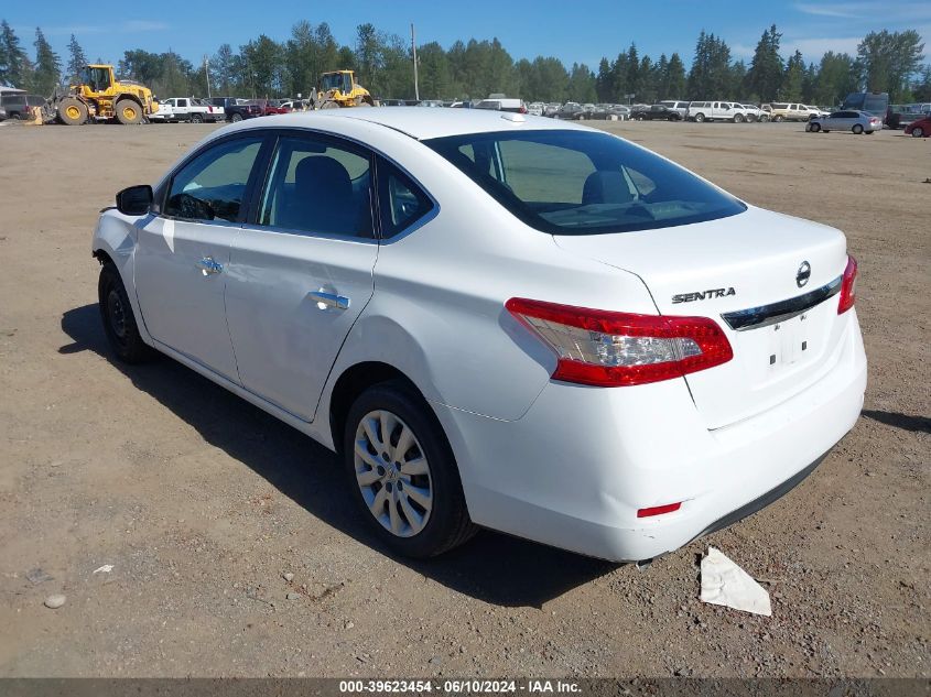 2015 NISSAN SENTRA FE+ S/S/SL/SR/SV - 3N1AB7AP6FY250900