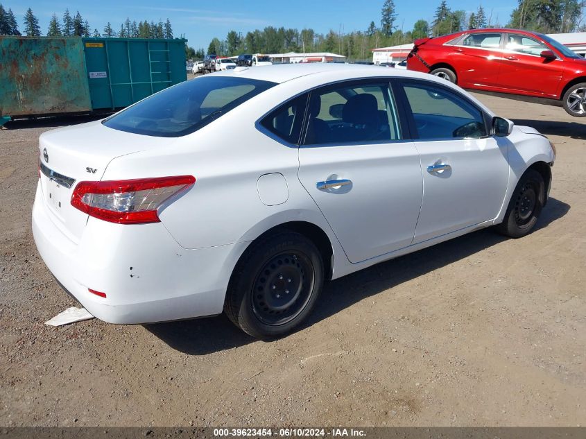 2015 NISSAN SENTRA FE+ S/S/SL/SR/SV - 3N1AB7AP6FY250900