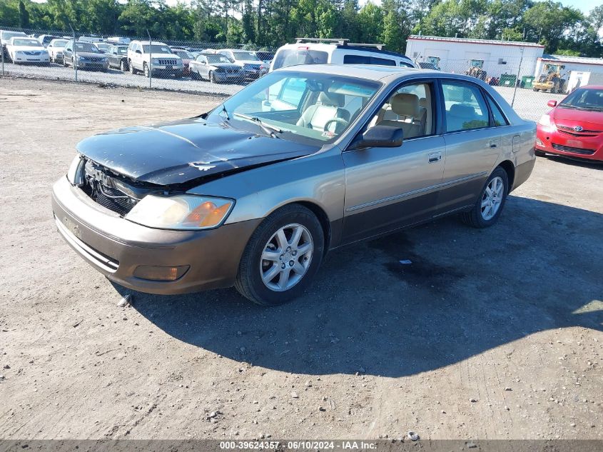 2000 Toyota Avalon Xls VIN: 4T1BF28B8YU103689 Lot: 39624357