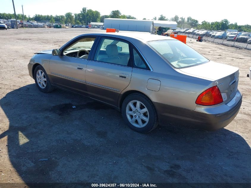 2000 Toyota Avalon Xls VIN: 4T1BF28B8YU103689 Lot: 39624357