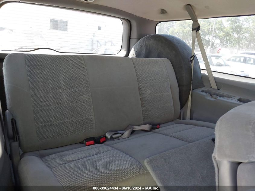 2002 Ford Excursion Xlt VIN: 1FMNU41S02ED07820 Lot: 39624434