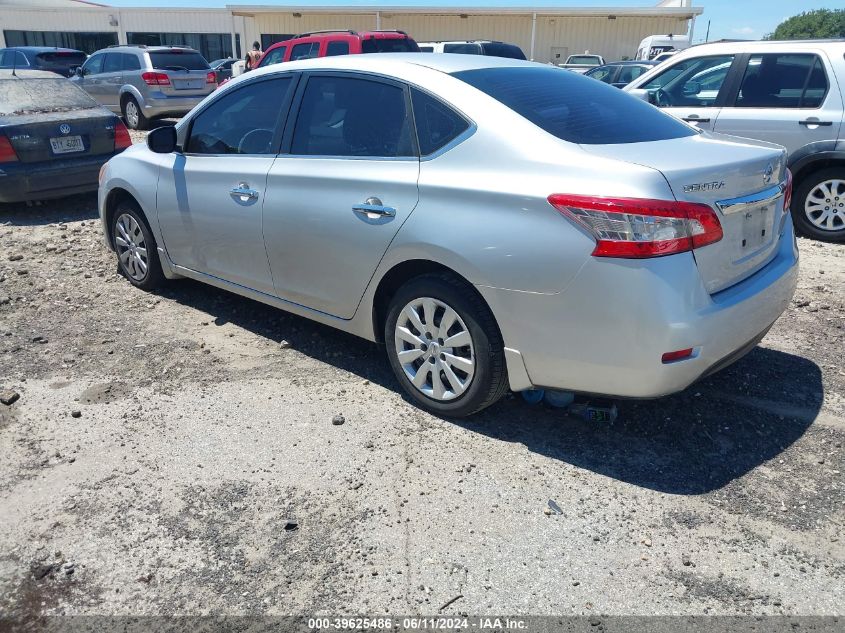 2013 NISSAN SENTRA SV - 3N1AB7AP4DL648178