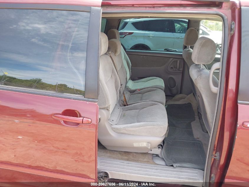 2007 Toyota Sienna Ce VIN: 5TDZK23C37S065354 Lot: 39627656