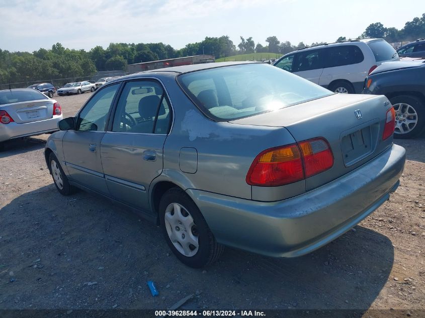 2HGEJ8645YH557281 | 2000 HONDA CIVIC