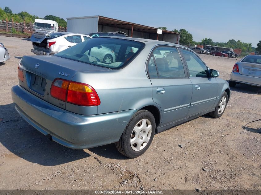 2HGEJ8645YH557281 | 2000 HONDA CIVIC