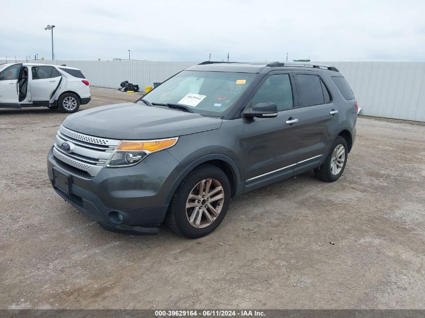 2015 Ford Explorer Xlt VIN: 1FM5K7D82FGA33649 Lot: 39925567