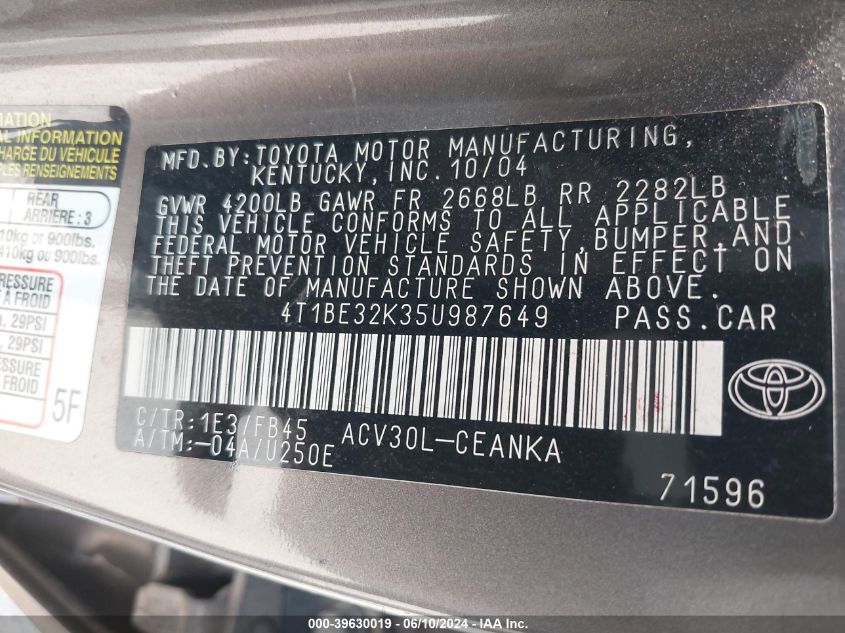 2005 Toyota Camry Le VIN: 4T1BE32K35U987649 Lot: 39630019