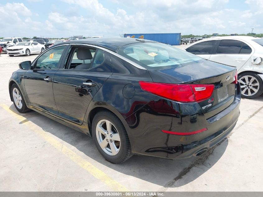 2015 KIA OPTIMA LX - 5XXGM4A79FG467642