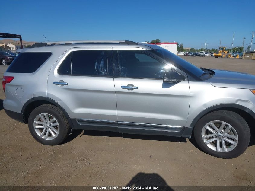 2015 Ford Explorer Xlt VIN: 1FM5K8D82FGA45113 Lot: 39631287