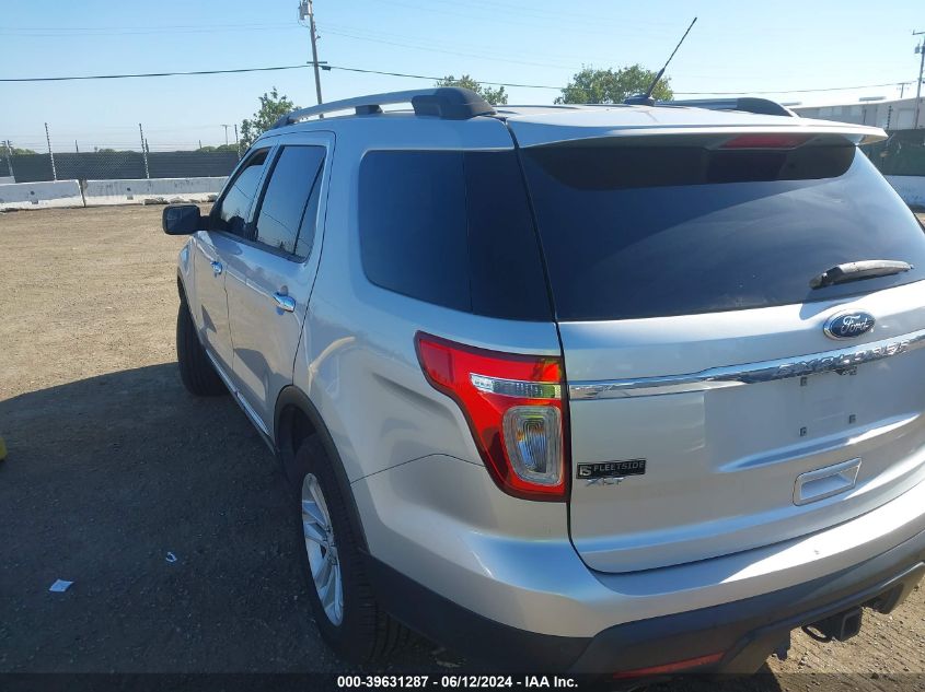 2015 Ford Explorer Xlt VIN: 1FM5K8D82FGA45113 Lot: 39631287