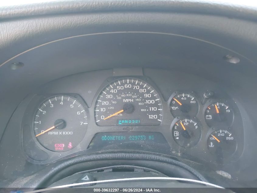 2005 Chevrolet Trailblazer Ls VIN: 1GNDS13S952234283 Lot: 39632297