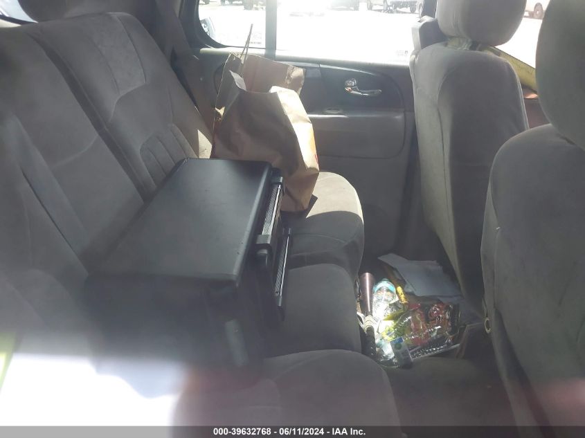 2003 GMC Envoy Sle VIN: 1GKDS13S132333643 Lot: 39632768