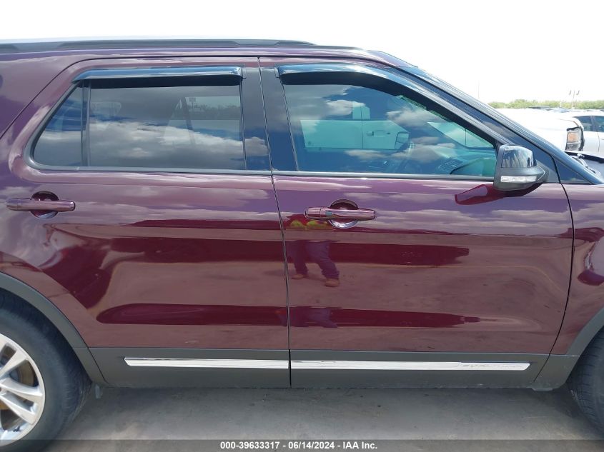 2018 Ford Explorer Xlt VIN: 1FM5K7D87JGA41593 Lot: 39633317