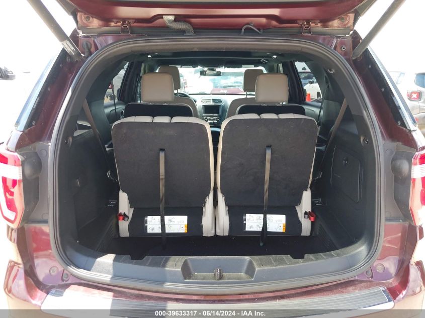 2018 Ford Explorer Xlt VIN: 1FM5K7D87JGA41593 Lot: 39633317