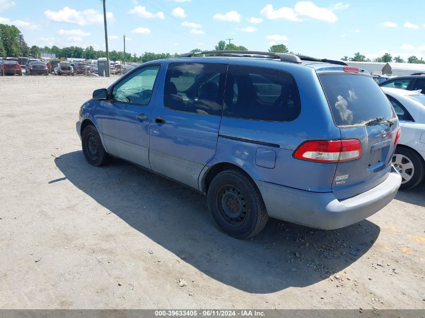 2001 Toyota Sienna Le VIN: 4T3ZF13C01U355037 Lot: 39633405